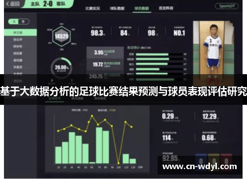 基于大数据分析的足球比赛结果预测与球员表现评估研究 基于大数据分析的足球比赛结果预测与球员表现评估研究
