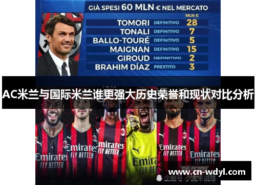 AC米兰与国际米兰谁更强大历史荣誉和现状对比分析 AC米兰与国际米兰谁更强大历史荣誉和现状对比分析