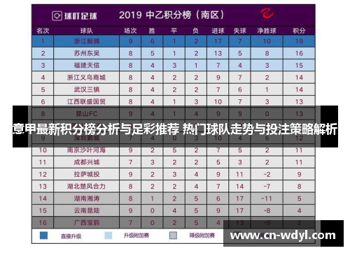 意甲最新积分榜分析与足彩推荐 热门球队走势与投注策略解析 意甲最新积分榜分析与足彩推荐 热门球队走势与投注策略解析