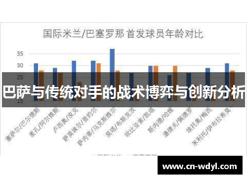 巴萨与传统对手的战术博弈与创新分析 巴萨与传统对手的战术博弈与创新分析