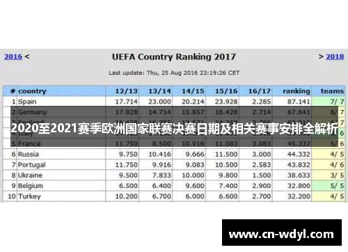 2020至2021赛季欧洲国家联赛决赛日期及相关赛事安排全解析 2020至2021赛季欧洲国家联赛决赛日期及相关赛事安排全解析