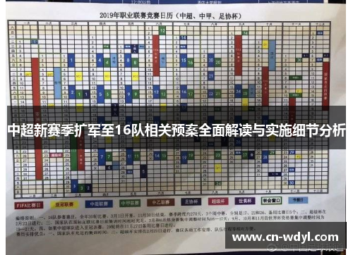 中超新赛季扩军至16队相关预案全面解读与实施细节分析