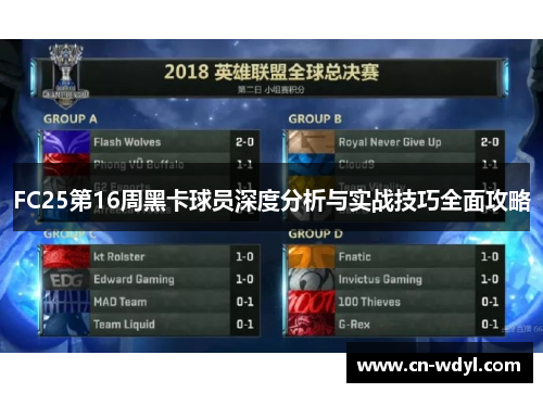 FC25第16周黑卡球员深度分析与实战技巧全面攻略