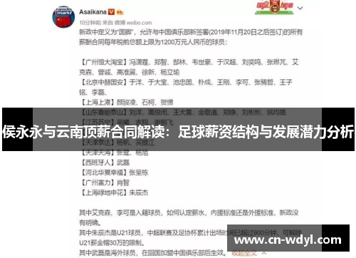 侯永永与云南顶薪合同解读:足球薪资结构与发展潜力分析 侯永永与云南顶薪合同解读:足球薪资结构与发展潜力分析