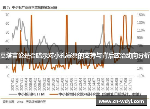 莫塔言论是否暗示对小孔塞桑的支持与背后政治动向分析 莫塔言论是否暗示对小孔塞桑的支持与背后政治动向分析