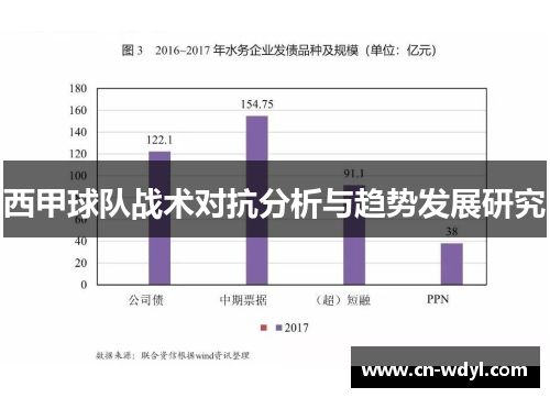 西甲球队战术对抗分析与趋势发展研究