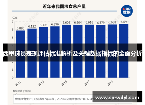 西甲球员表现评估标准解析及关键数据指标的全面分析