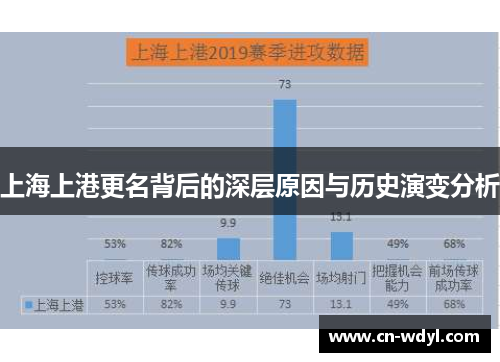 上海上港更名背后的深层原因与历史演变分析