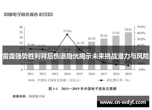 雷霆强势胜利背后伤退隐忧揭示未来挑战潜力与风险 雷霆强势胜利背后伤退隐忧揭示未来挑战潜力与风险