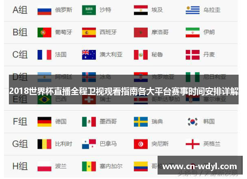 2018世界杯直播全程卫视观看指南各大平台赛事时间安排详解 2018世界杯直播全程卫视观看指南各大平台赛事时间安排详解