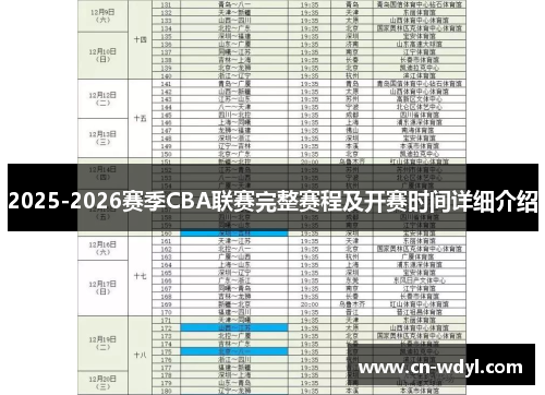 2025-2026赛季CBA联赛完整赛程及开赛时间详细介绍