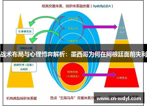 战术布局与心理博弈解析:墨西哥为何在阿根廷面前失利 战术布局与心理博弈解析:墨西哥为何在阿根廷面前失利