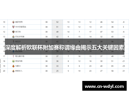 深度解析欧联杯附加赛称谓缘由揭示五大关键因素